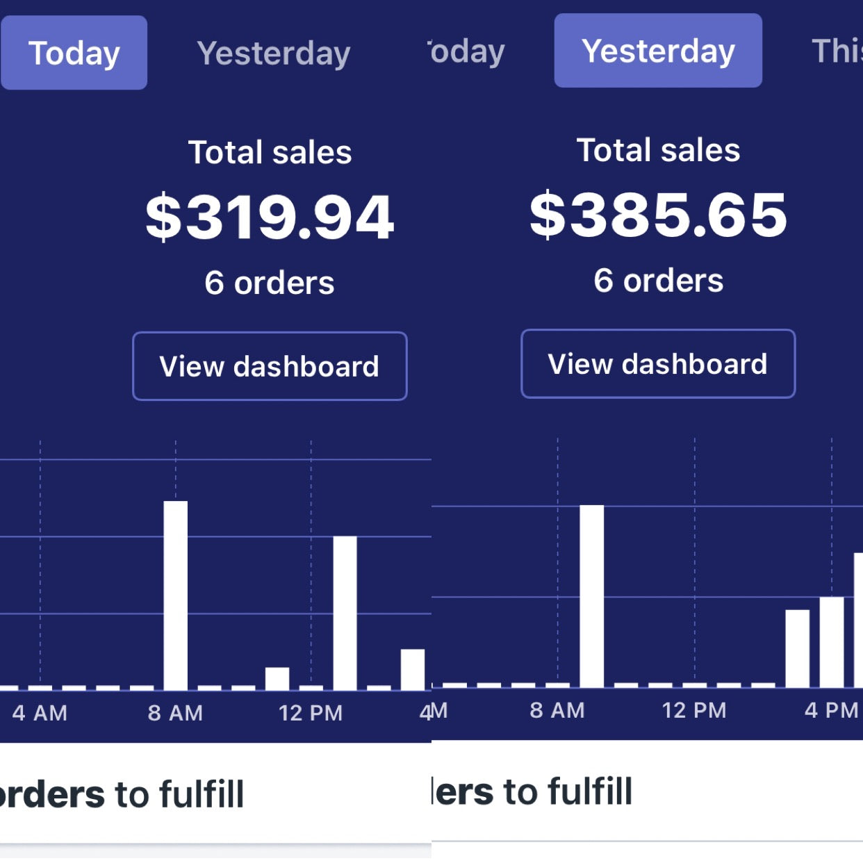 ✨ The No-BS Blueprint to Building Your Dream Business